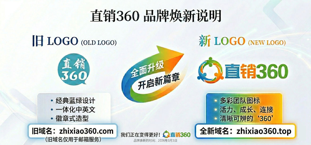 直销360软件工作室