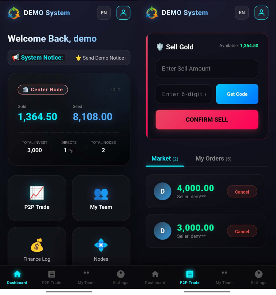 中英繁三语极差复利投资理财分红系统前台截图