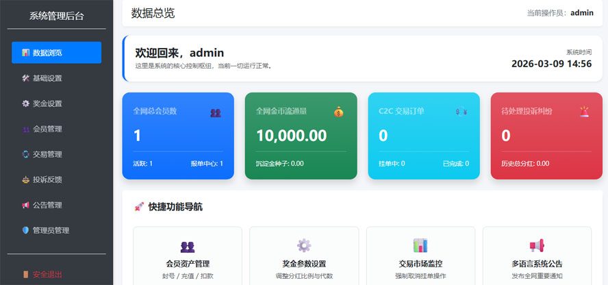 中英繁三语资产复利增值系统后台截图