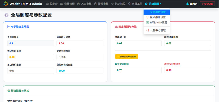 中英繁三语双轨电子股三进三出拆分盘系统后台截图